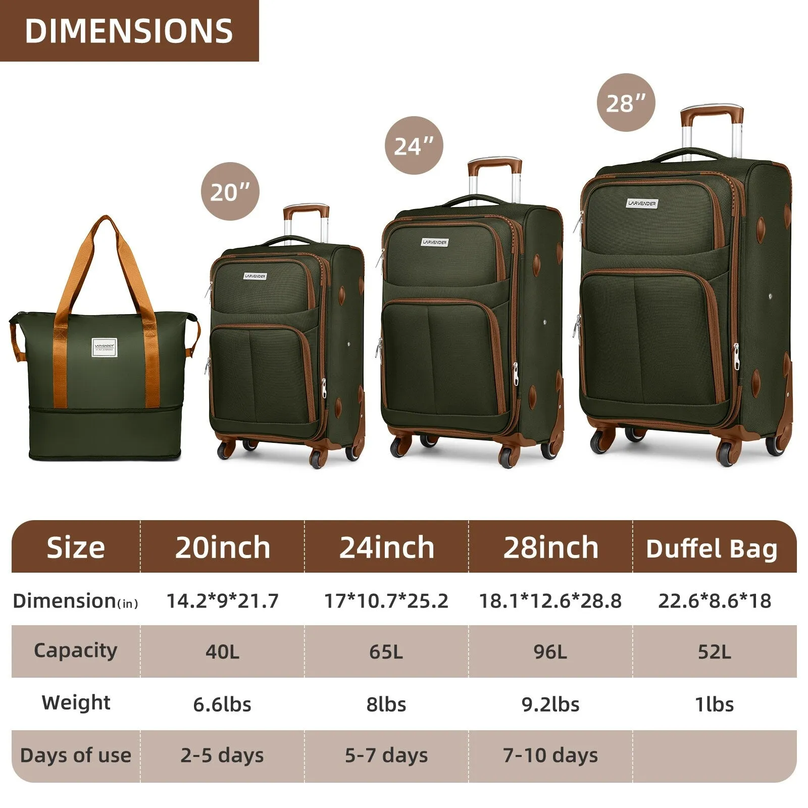 5 Pcs Softside Expandable Suitcases Set with Spinner Wheels & TSA Lock