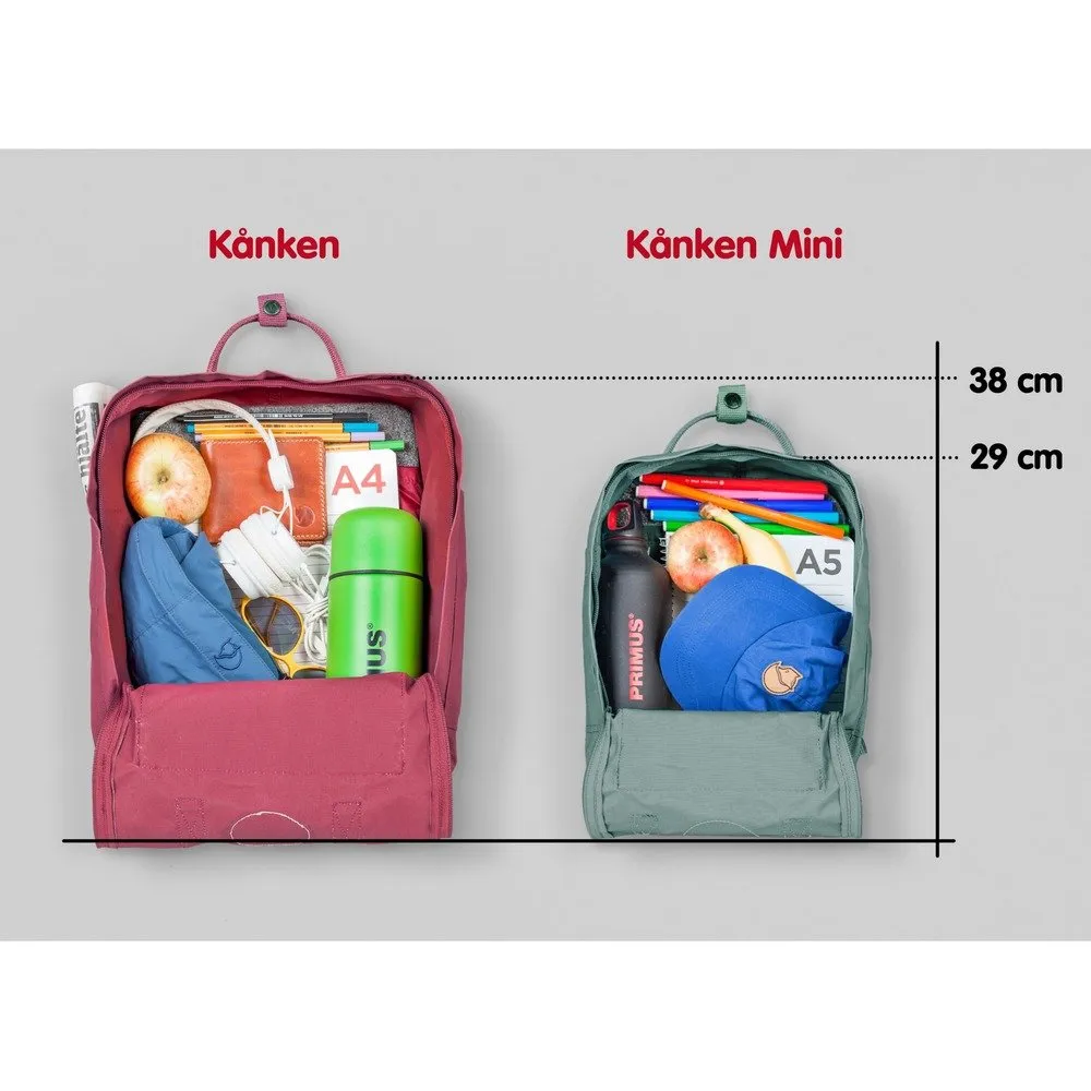 Fjallraven Kanken Backpack