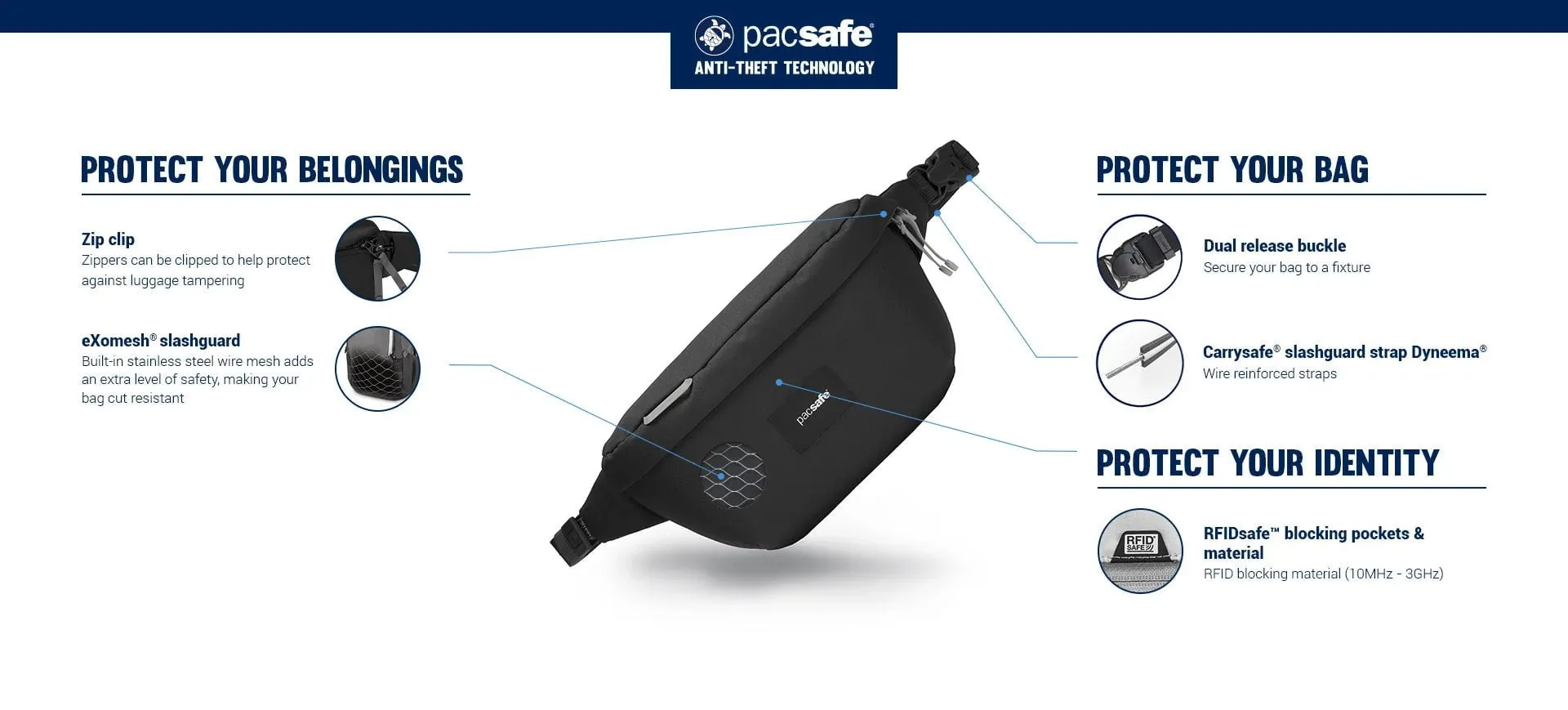 Pacsafe Go Anti-Theft Sling Pack